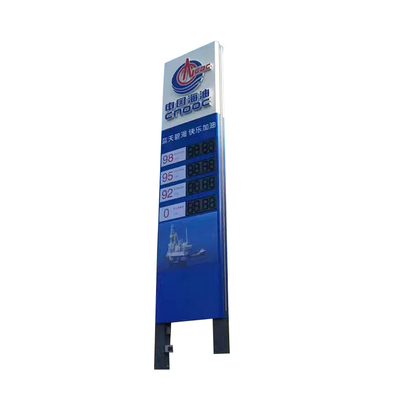 chaofan Energy Signage（Customized Size）Floor display sign  Standing Directional Sign