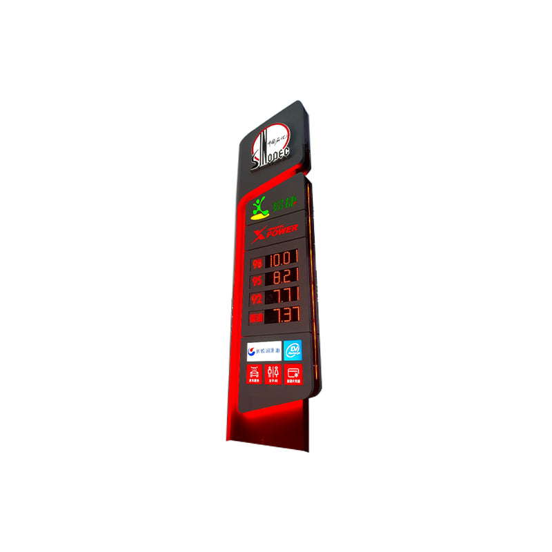 chaofan Energy Signage（Customized Size）Floor display sign  Standing Directional Sign