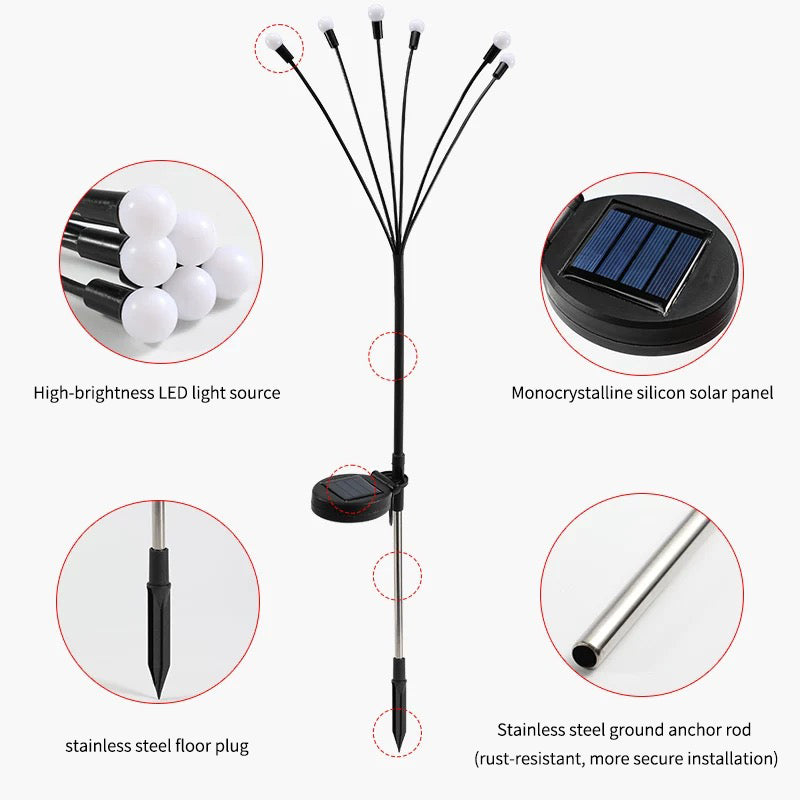 yinhendengshi Solar Ground Plug Constant Bright with Flashing Firefly Lights（100pcs/box）Charged by sunlight  0 charge